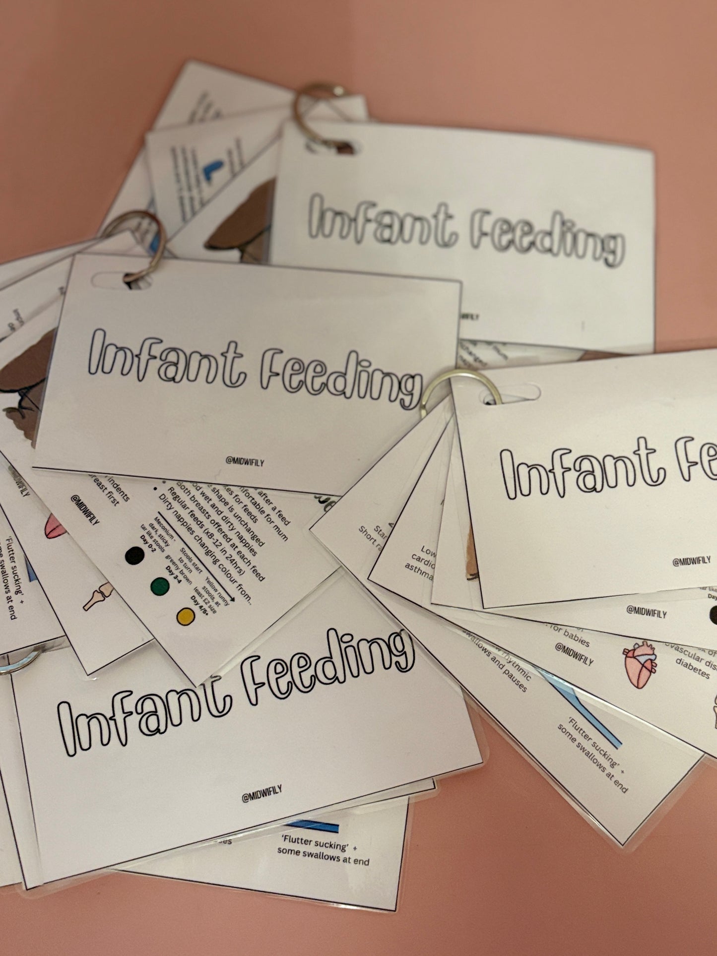 Infant Feeding Lanyard Cards
