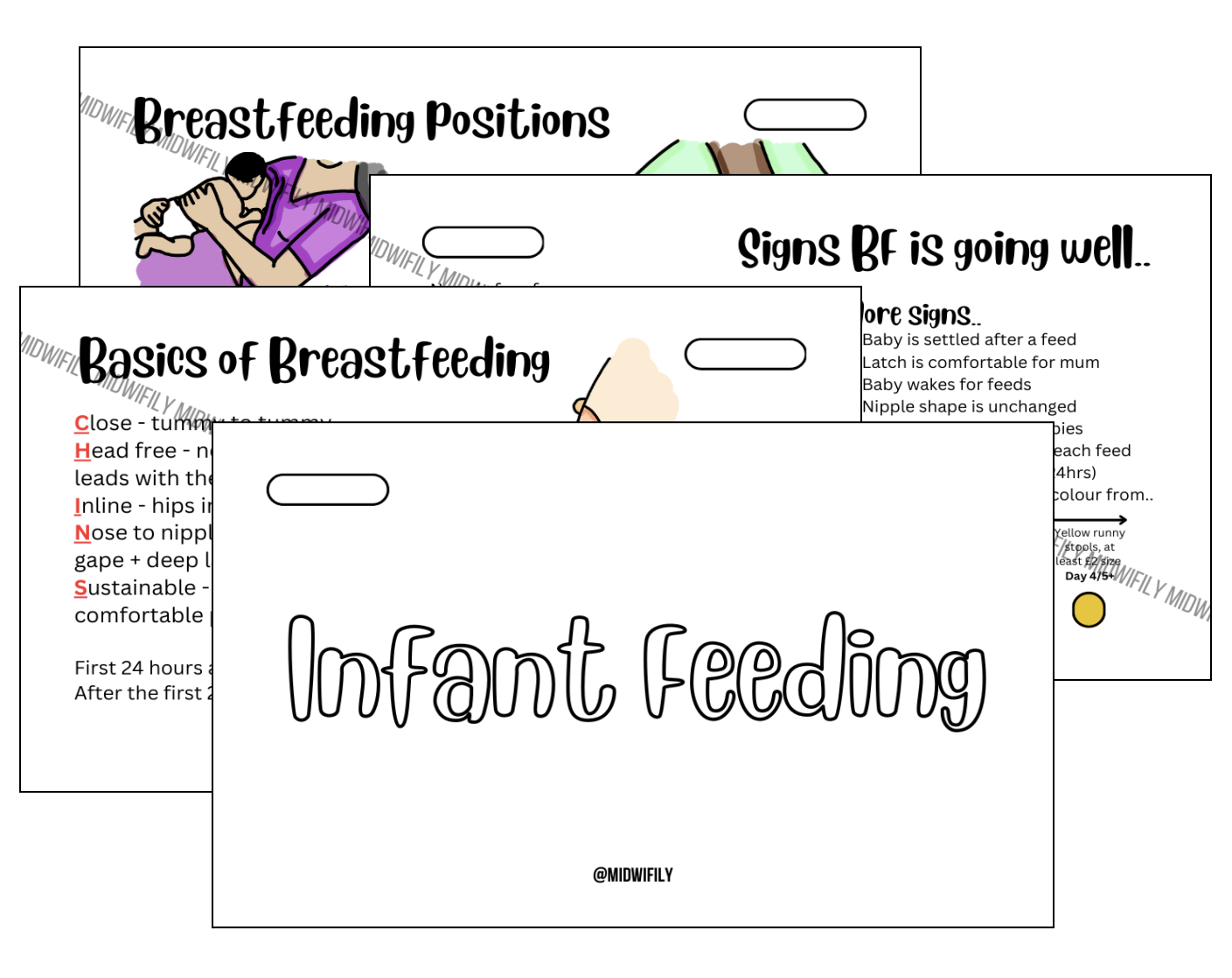 Infant Feeding Lanyard Cards