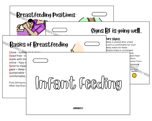 Infant Feeding Lanyard Cards